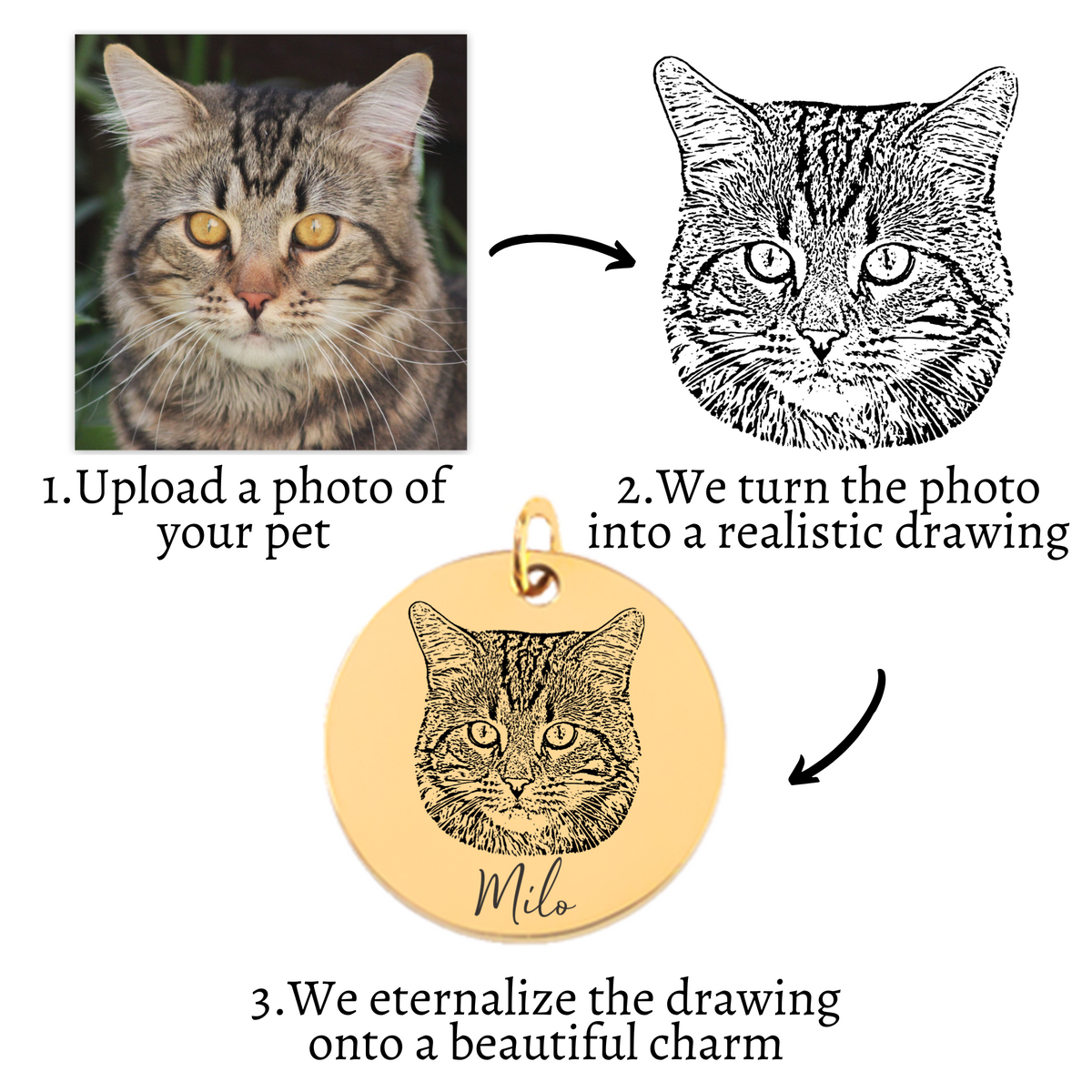 Custom Cat Portrait Necklace