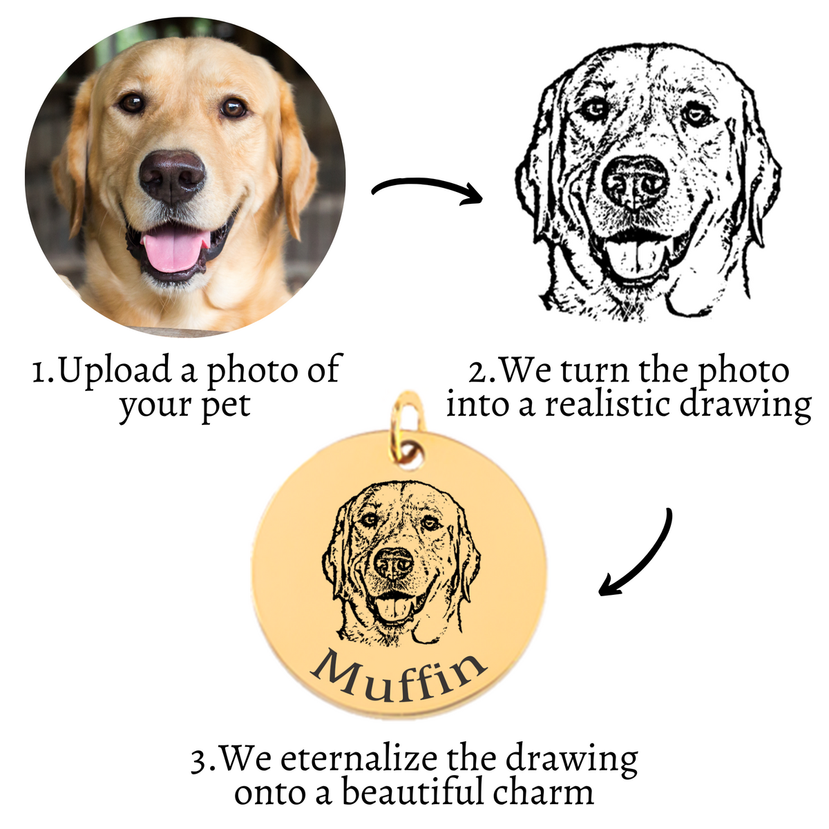 Custom Dog Portrait Necklace